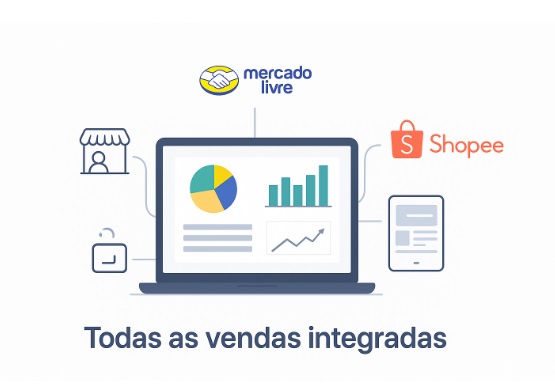 Integração Mercado Livre